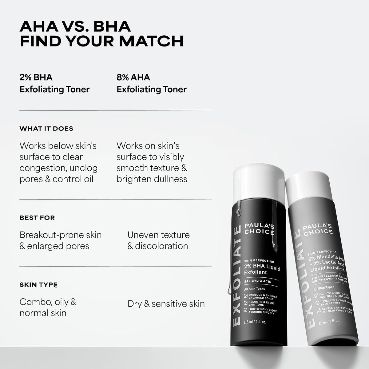 Paula's Choice SKIN PERFECTING 2% BHA Liquid Leave-On Exfoliant