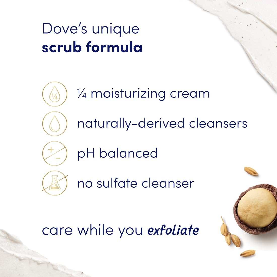 Dove Pomegranate & Shea Butter Body Scrub Exfoliates and Deeply 15 oz