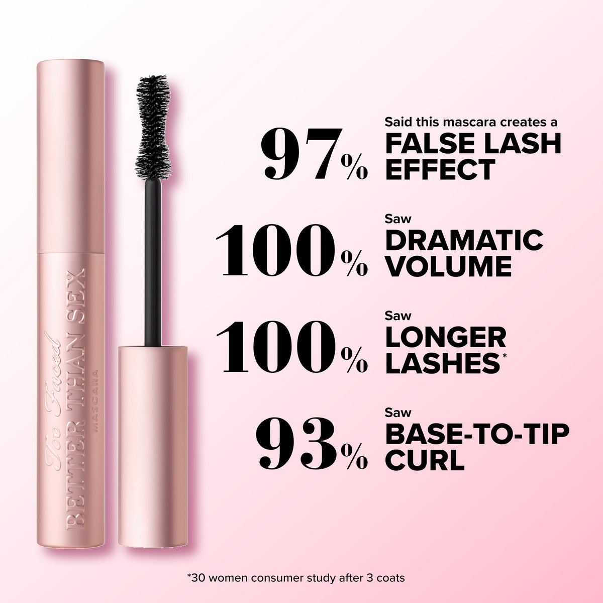 Too Faced Better Than Sex Volumizing Mascara | Dramatic Volume + Length | Cruelty Free