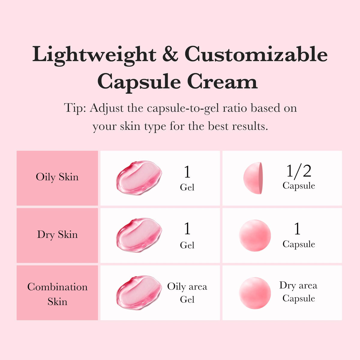 medicube Capsule Cream with Deep Vitamin C for Radiance
