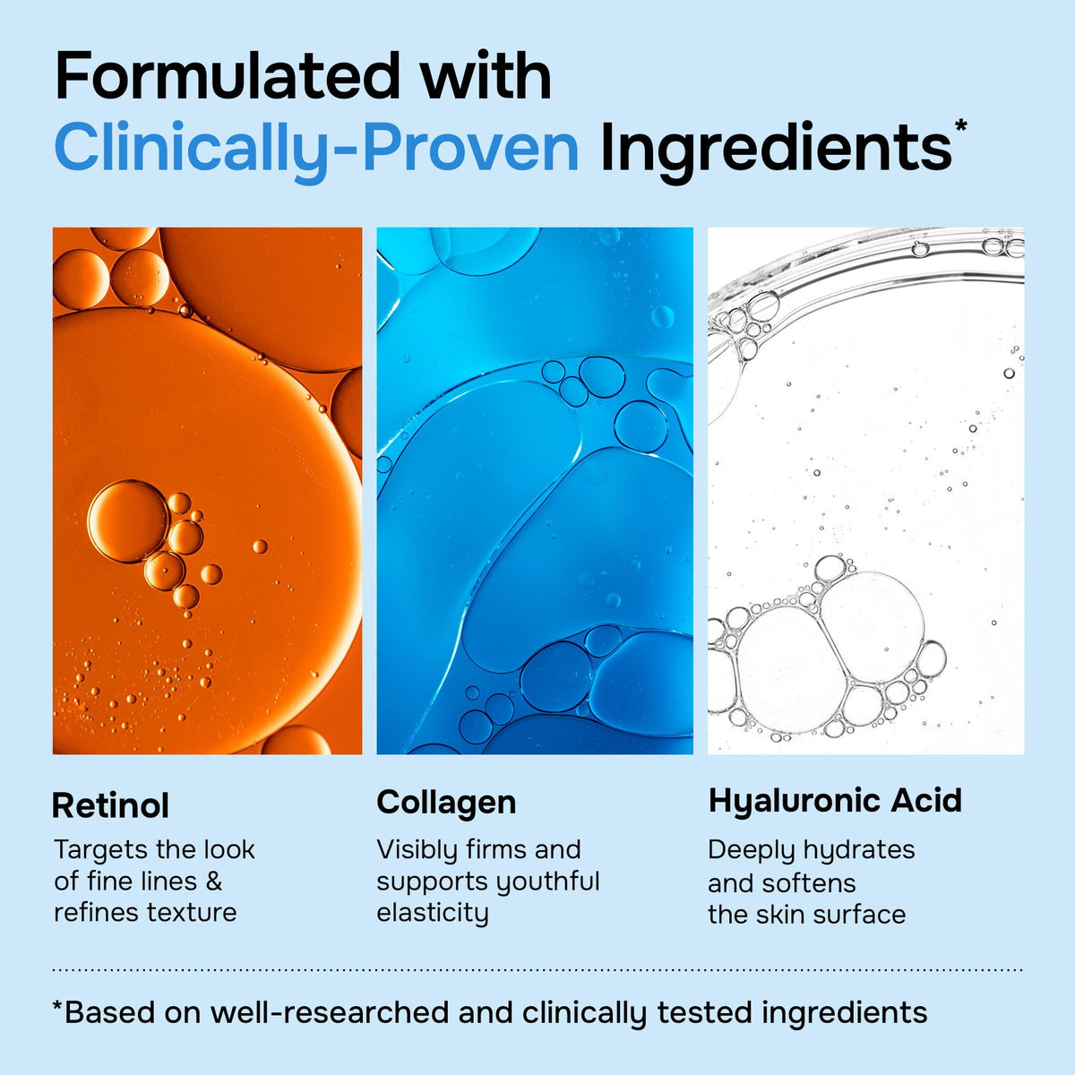 SimplyVital Face Moisturizer Retinol Collagen Hyaluronic Acid Cream 1.7 oz