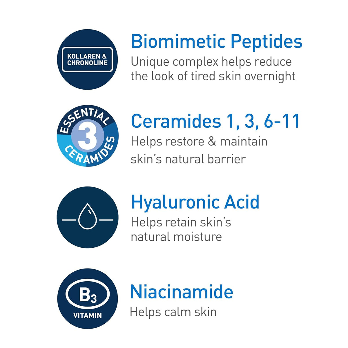 CeraVe Night Cream, Facial Moisturizer with Peptides & Niacinamide, 1.7oz