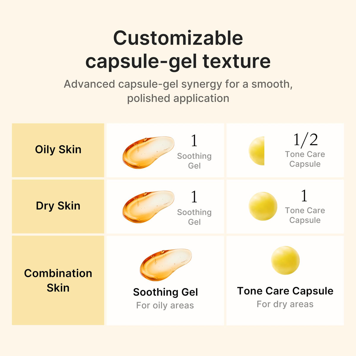 medicube Capsule Cream with Deep Vitamin C for Radiance