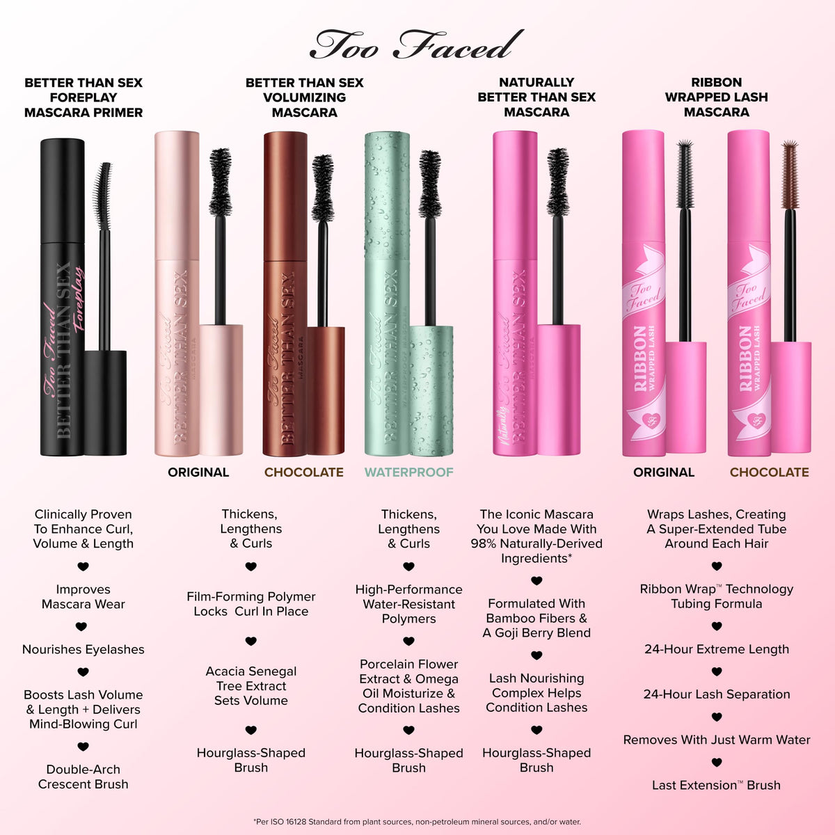 Too Faced Better Than Sex Volumizing Mascara | Dramatic Volume + Length | Cruelty Free