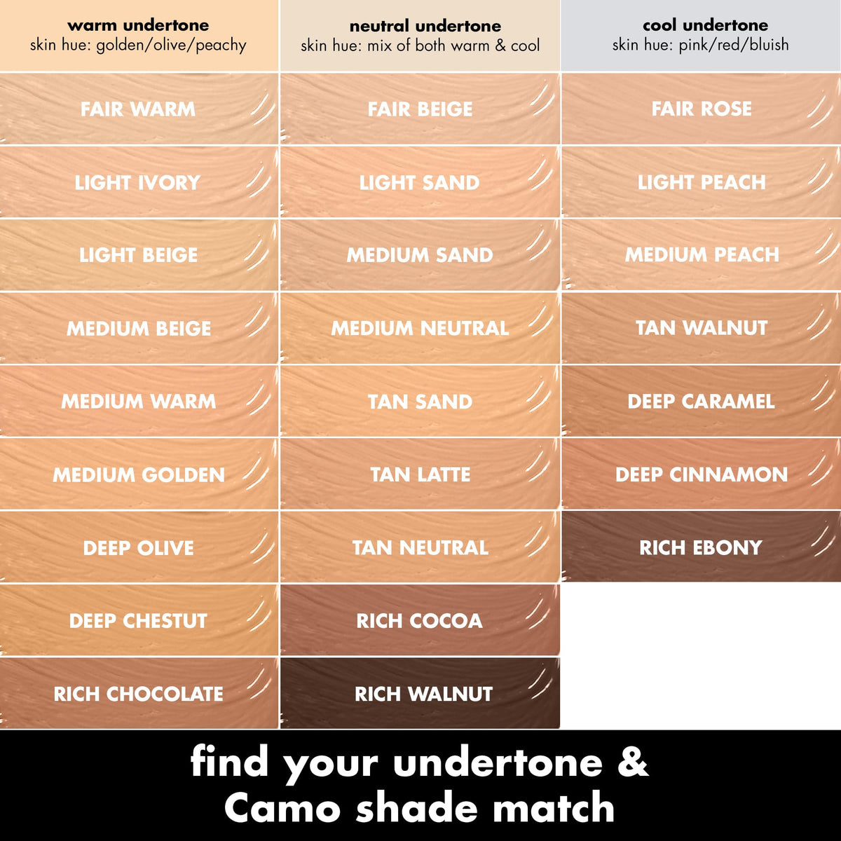 e.l.f. Hydrating Camo Concealer, Full Coverage, Fair Warm