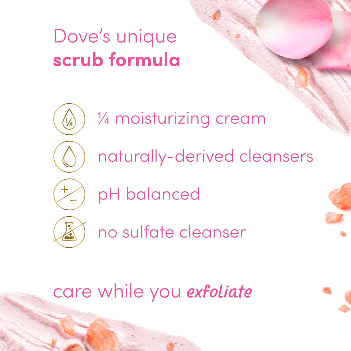 Dove Pomegranate & Shea Butter Body Scrub Exfoliates and Deeply 15 oz