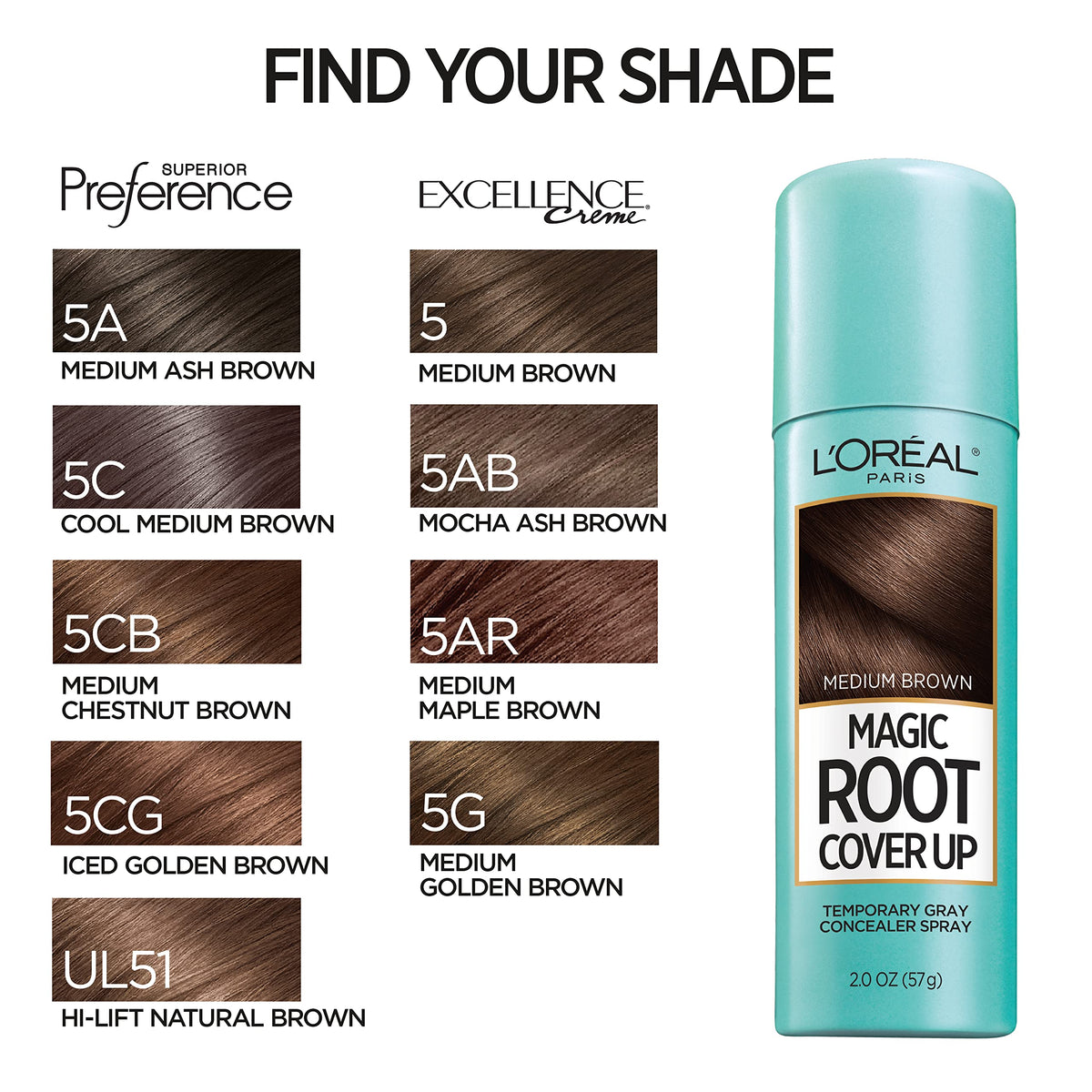 L'Oreal Paris Magic Root Gray Hair Cover Up, Dark Blonde, 2 oz