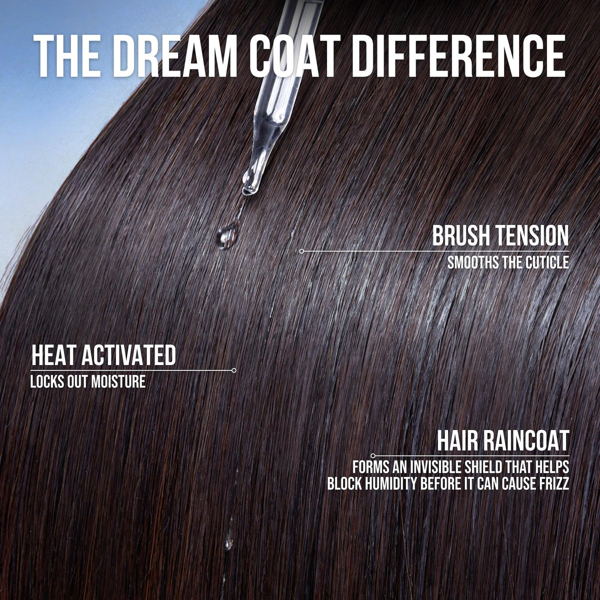COLOR WOW Dream Coat – Anti-Humidity Frizz Control Spray for Glass Hair