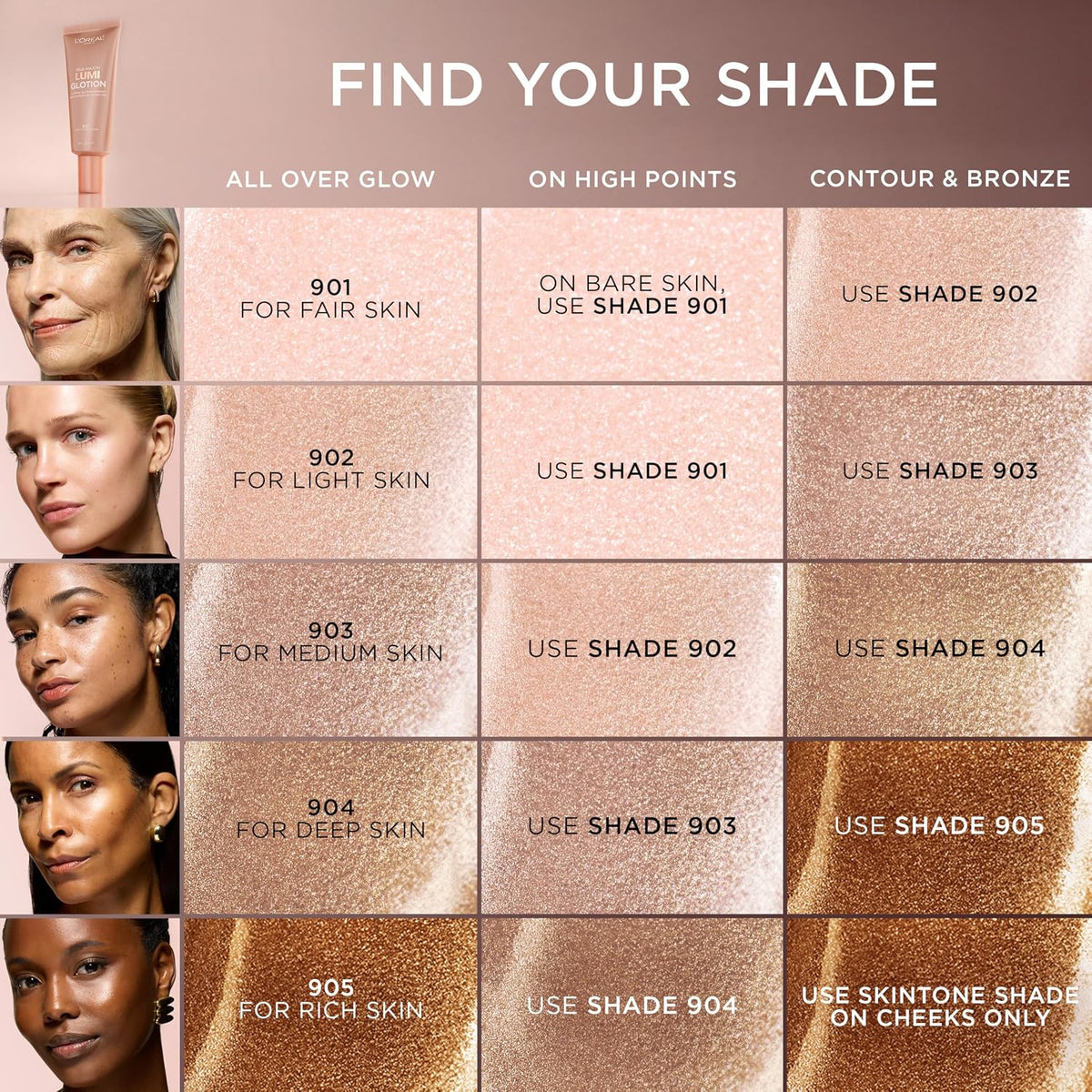 L'Oreal Paris Makeup True Match Lumi Glotion, Natural Glow Enhancer, Illuminator Highlighter, Bronzing Drops For a Sun-Kissed Glow, 901 Fair