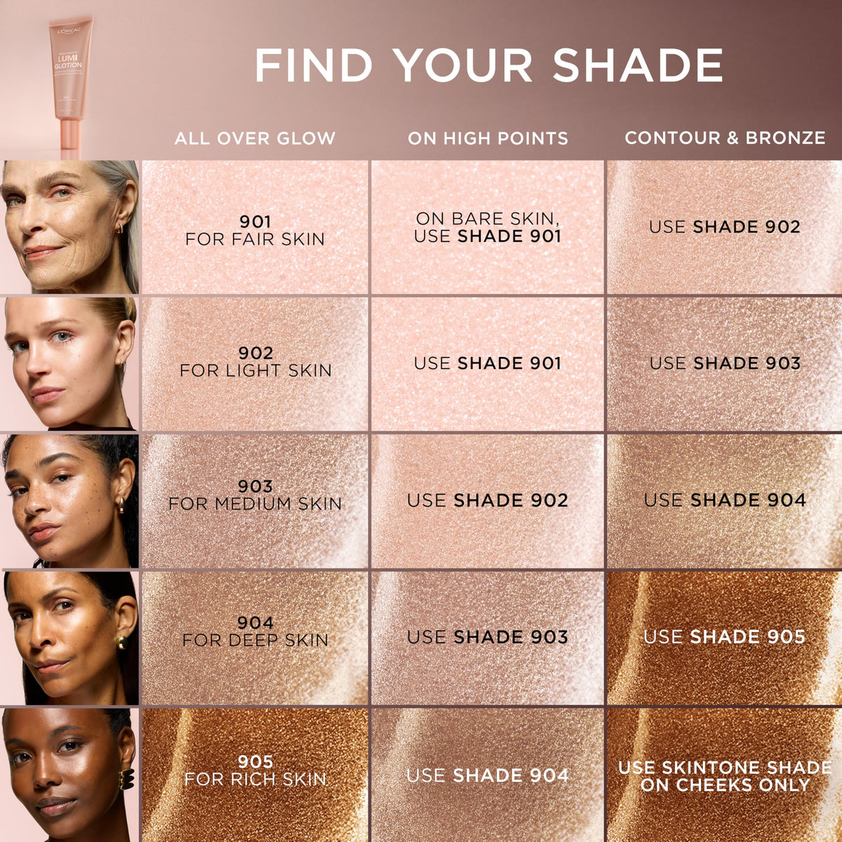L'Oreal Paris Makeup True Match Lumi Glotion, Natural Glow Enhancer, Illuminator Highlighter, Bronzing Drops For a Sun-Kissed Glow, 901 Fair